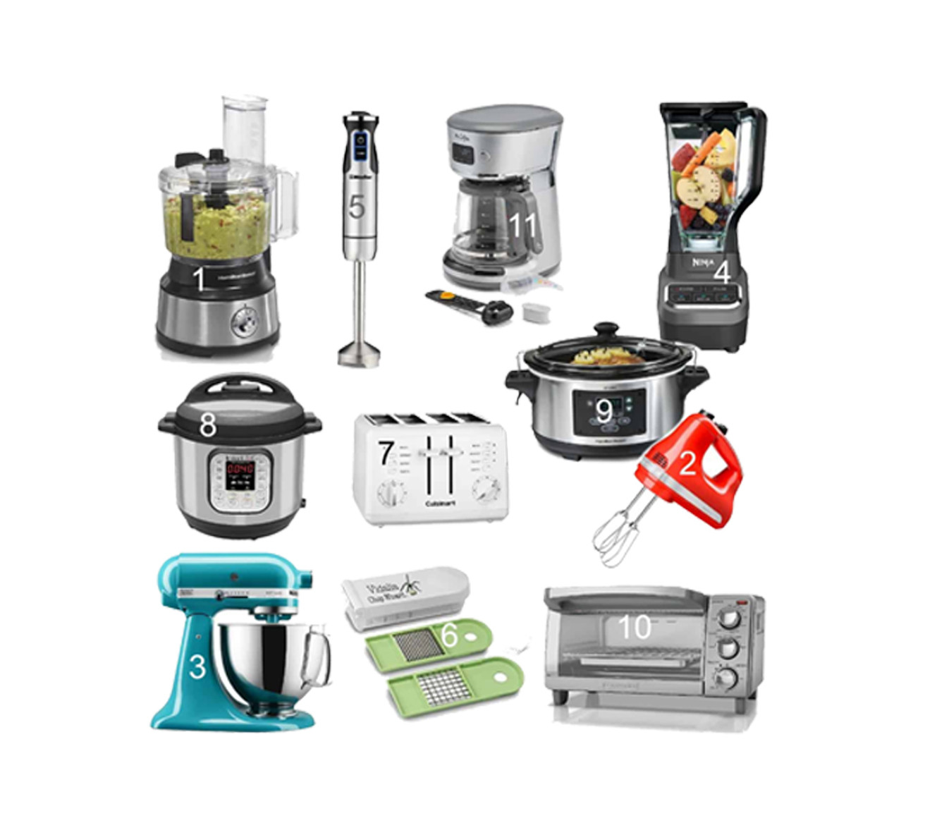 Kitchen Appliance